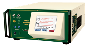 美國(guó)BC GROUP ESU-2400 高頻電刀分析儀插圖