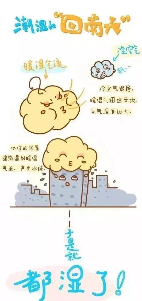 IM电竞回南天怎么保养不锈钢蜂窝板及不锈钢制品(图2)