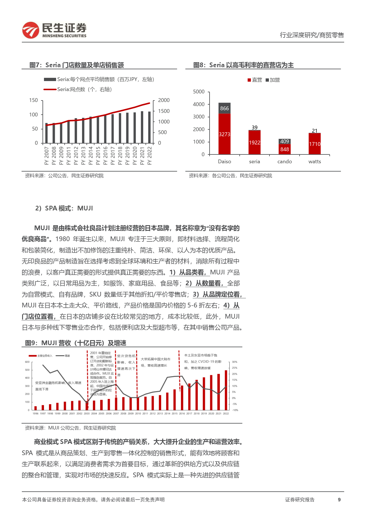 海外折扣零售行业穿越周期， 探索我国线下折扣零售渠道发展空间（附下载）(图8)
