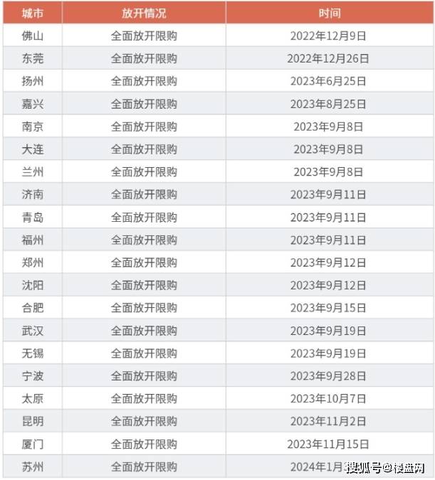 头条：6749.cσm2023精准一肖一码-北京楼市新政满月：二手房网签站上荣枯线