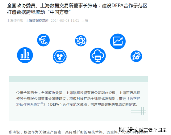 重磅关注：数字货币的革命历史，中国加密市场迎来多方面合规化