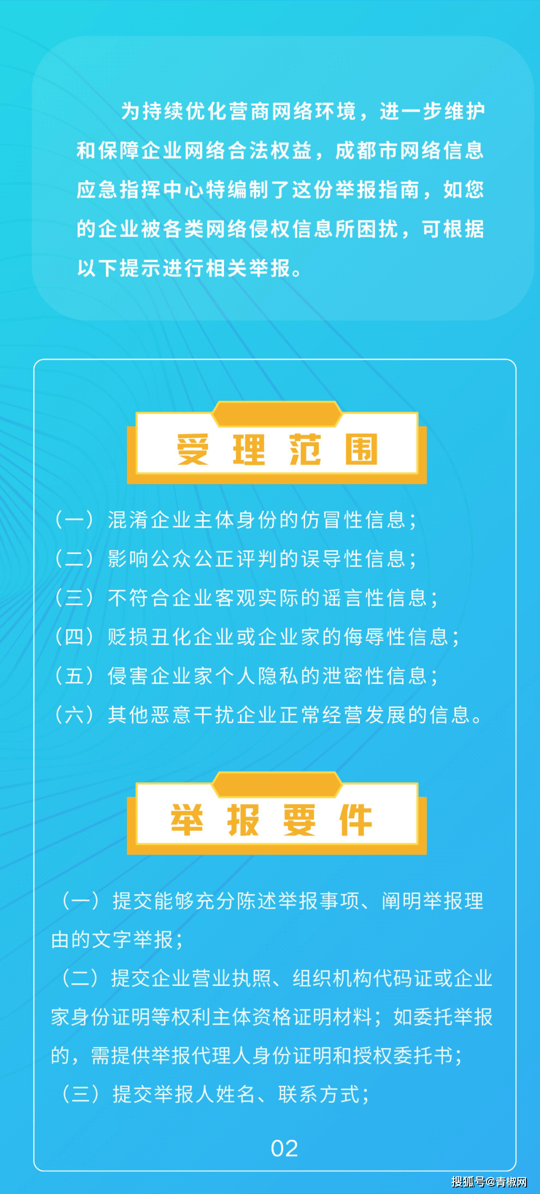 网络交易投诉举报管理办法