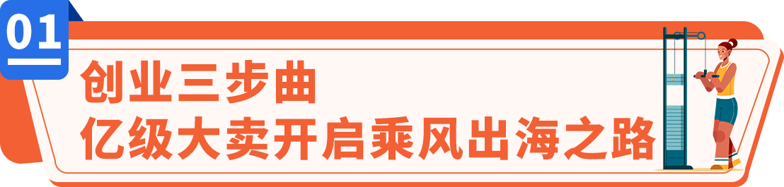 196体育：健身达人的品牌秘籍！如何用家庭健身器械在亚马逊年销破亿？(图2)