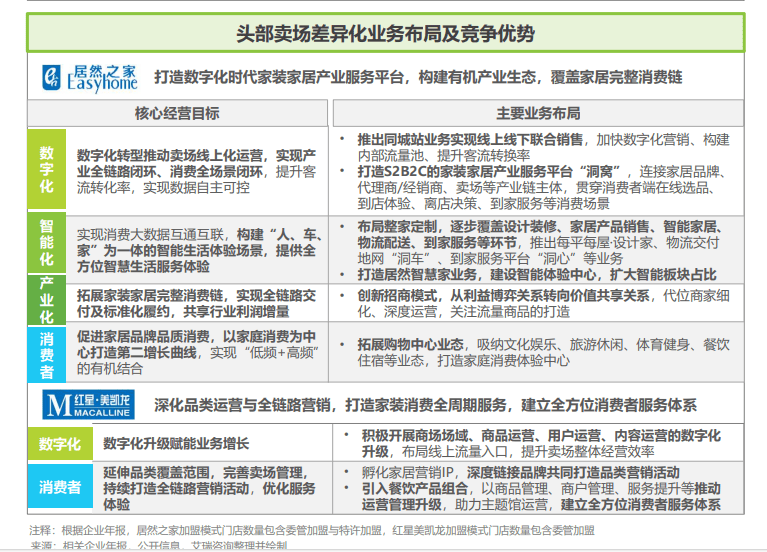 苹果【足球欧洲杯买球平台首页】-3月第2周保定人气楼盘TOP榜：这些小区是购房者的心头好！