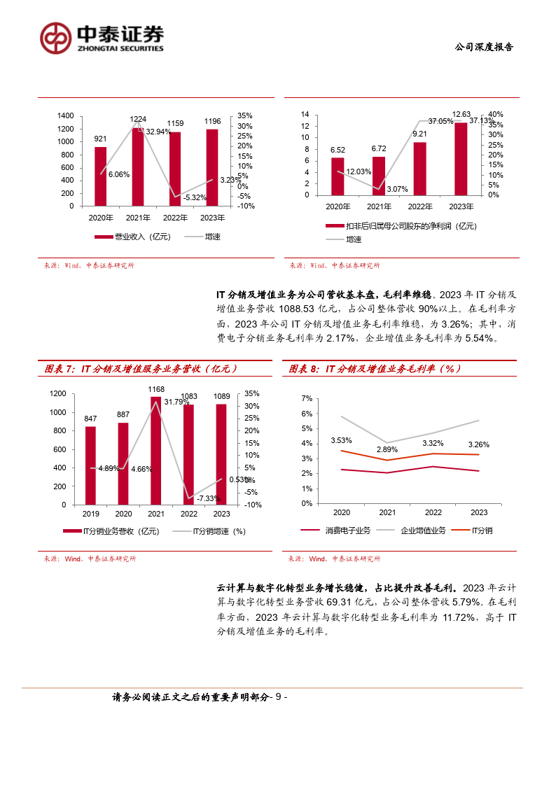 文章配图-7