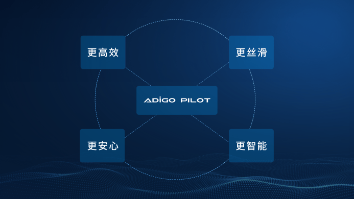 南方+:2024管家婆必开一肖一码-城市：壹点送岗|大中城市联合招聘高校毕业生网络招聘会（第14场）  第4张