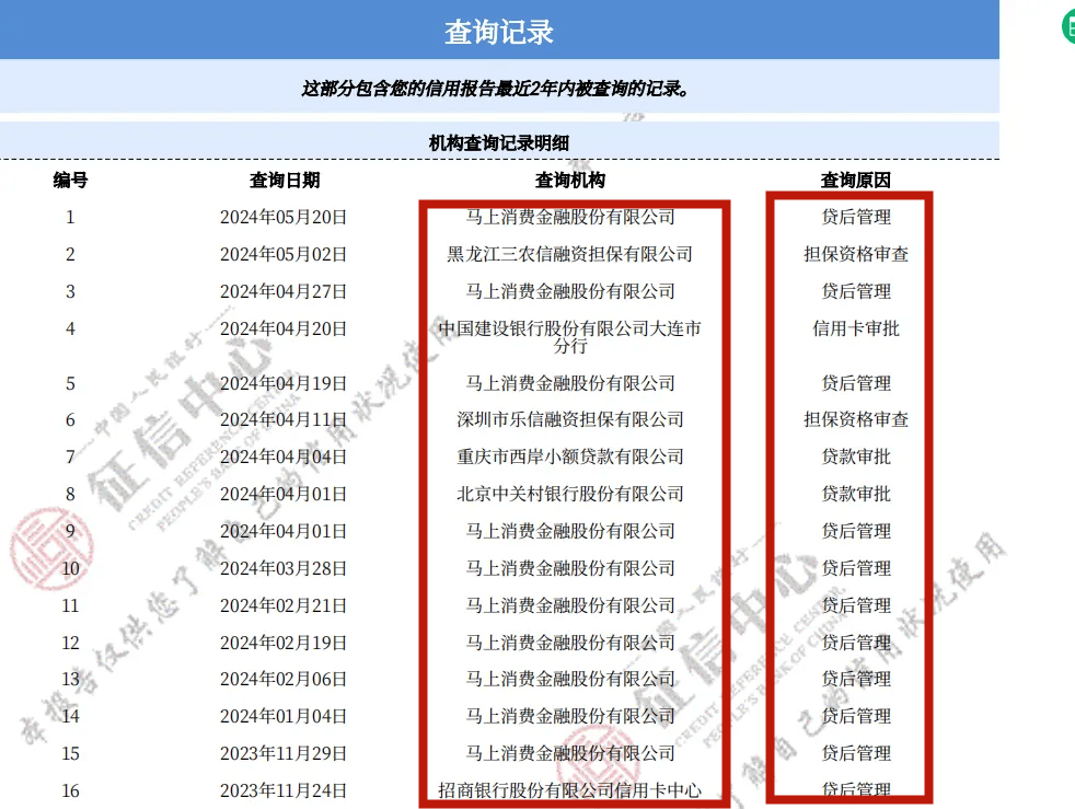 网贷记录对于银行申卡有影响吗，影响大不大？如何破解？