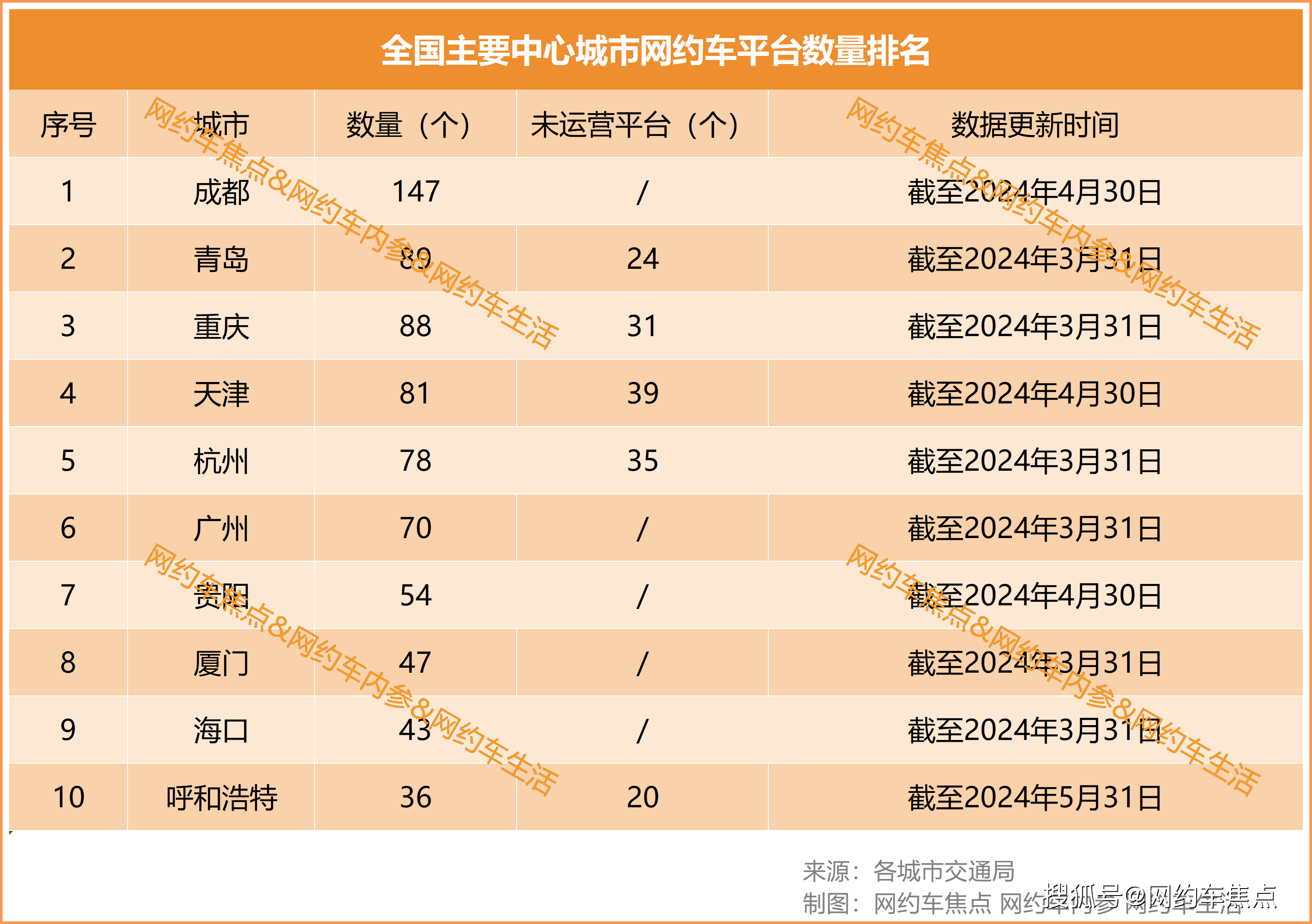 🌸好莱坞在线【2024澳门正版资料免费大全】_大理尊豪建材有限公司：助力城市建设，提升城市品质