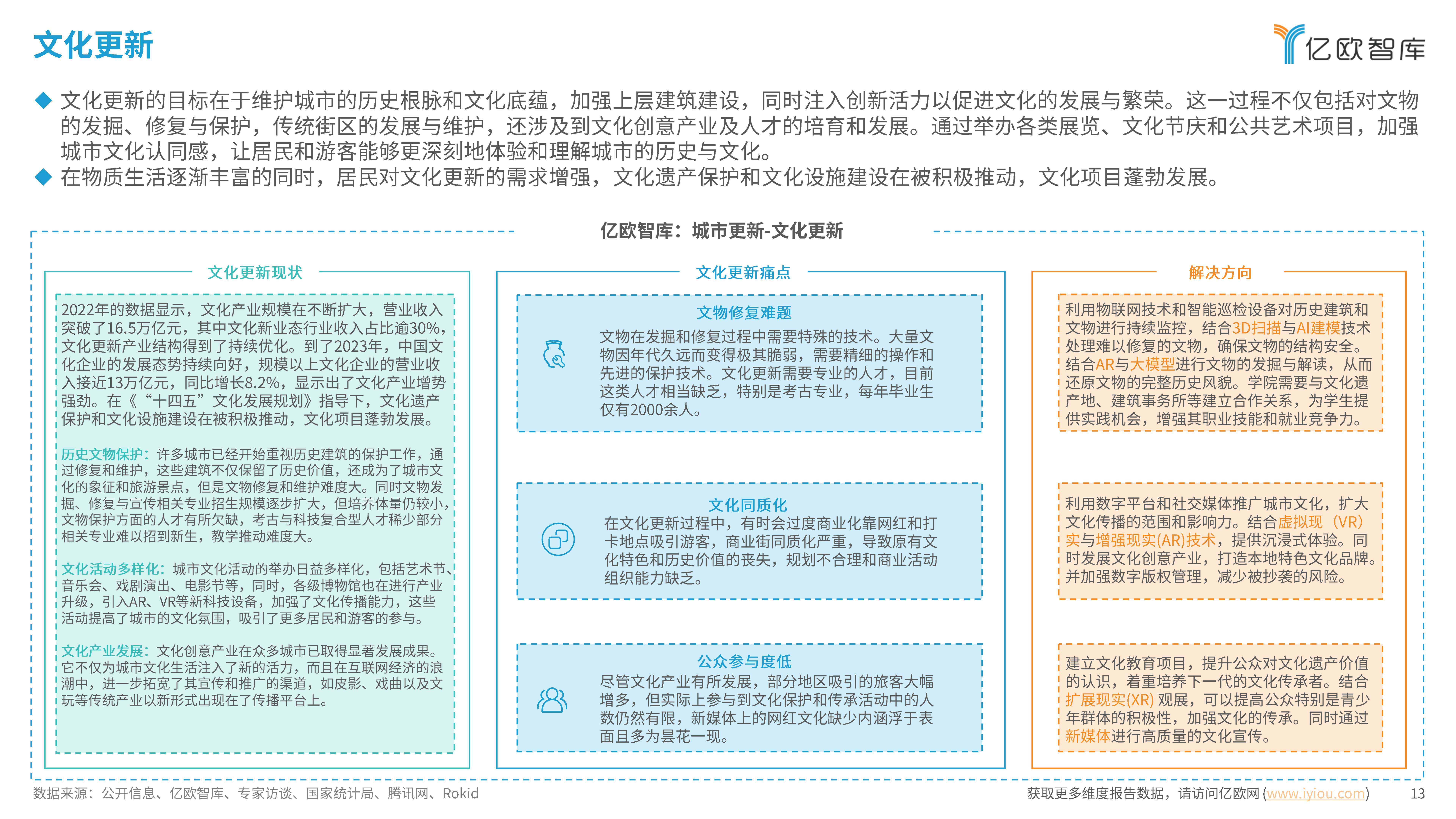 顶端新闻:一肖一码100准中奖-城市：青岛获8亿中央财政支持，将着眼“四大领域”展开城市更新行动  第1张