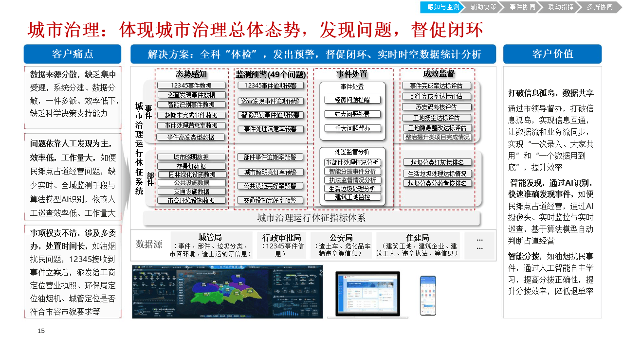 🌸【澳门天天彩免费资料大全免费查询】🌸_巴西利亚的城市中轴线掠影