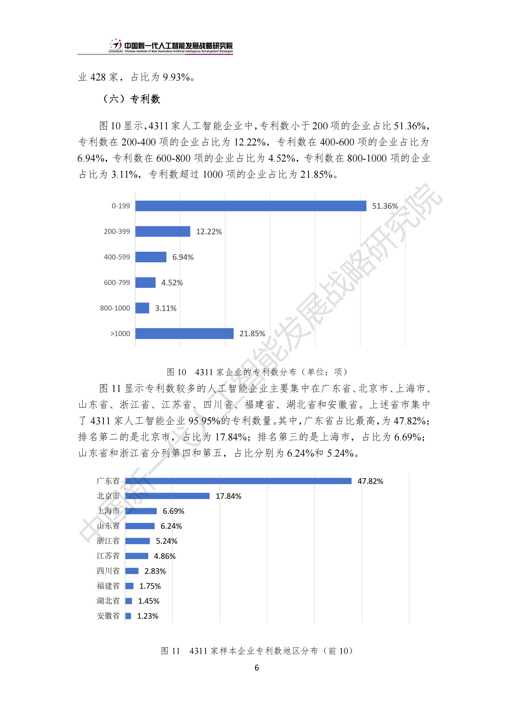 🌸【2024澳门资料免费大全】🌸_唐嫣亮相戛纳电影节，这一次，娱乐圈的江湖地位被体现得淋漓尽致