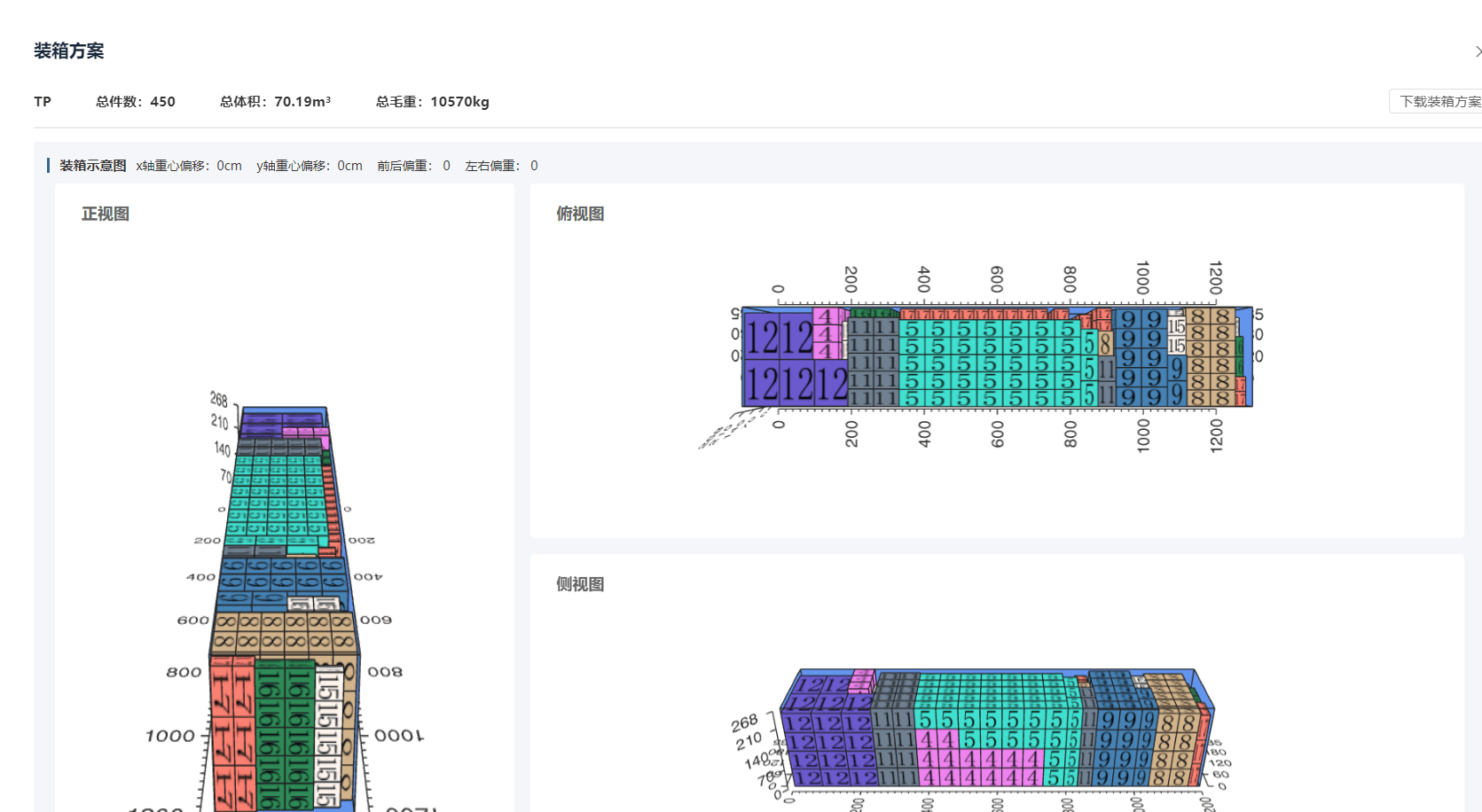 伟德app集装箱大柜和小柜能装多少？如何提高集装箱空间装载率？(图8)