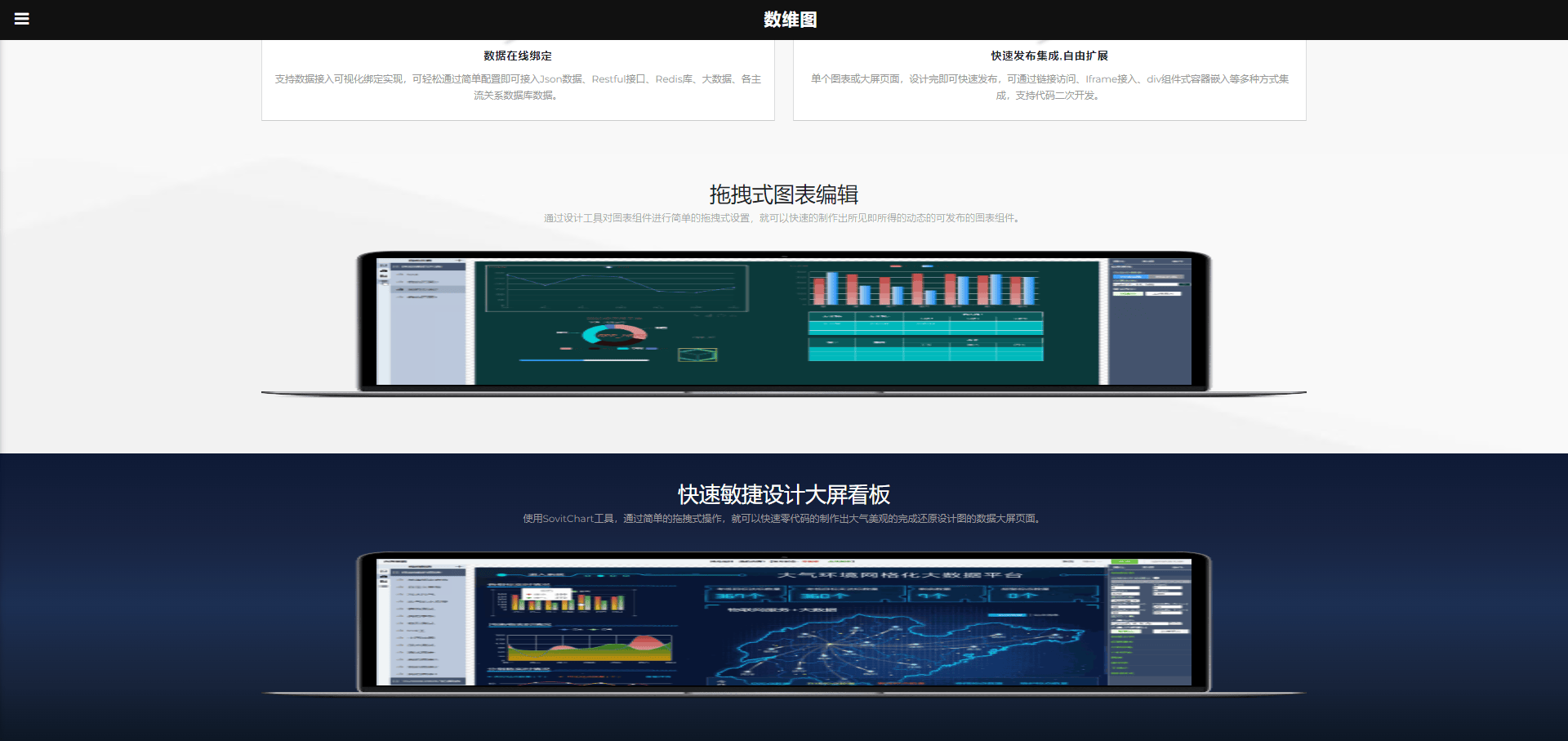 安利十款免费的数据可视化工具，高效制作报表，告别拖延症！