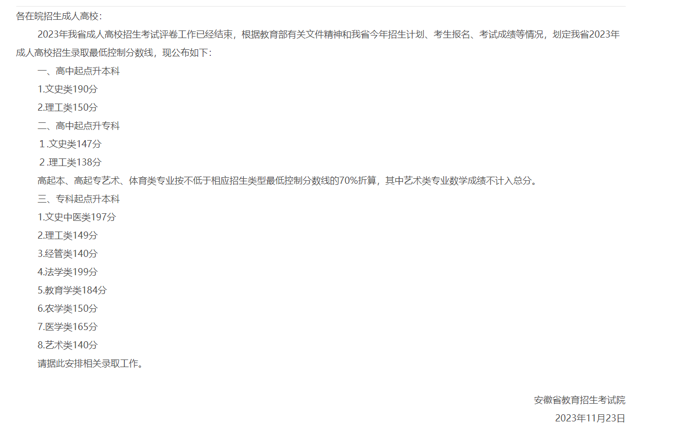 2024年阜阳市成人高考/函授专科学历怎么报名？——官网最新发布报名入口一览