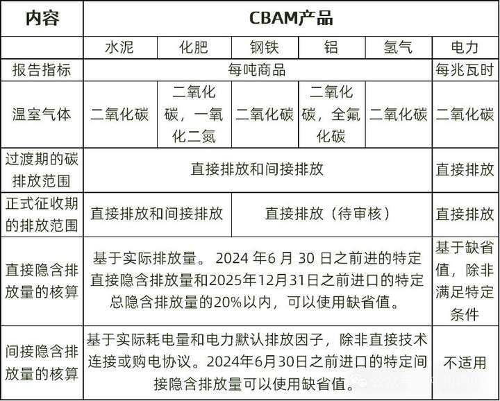 🌸江西日报【管家婆一肖一码100中】|杨某某，CBA赛后被拘！  第3张