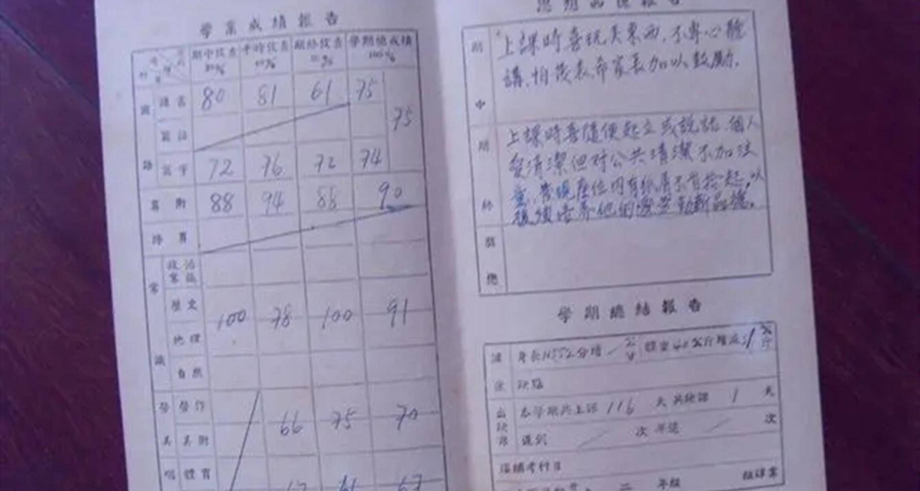 感。每个学期结束的时候，李某都会把成绩单带给马翠，说这是学校给的。