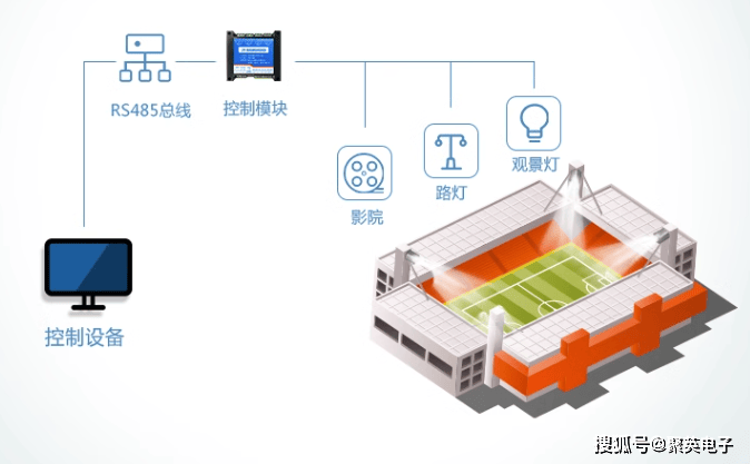 文章配图-1