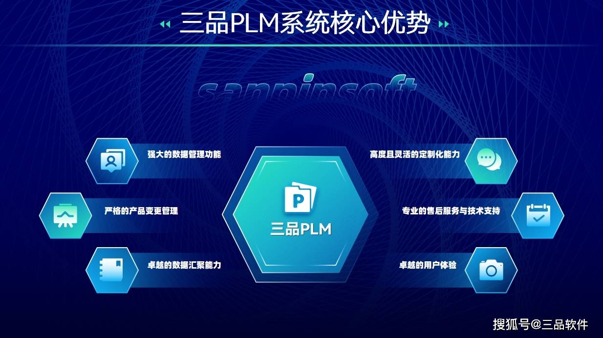 什么是PLM软件？详细解析PLM软件定义、功能、价值及应用领域
