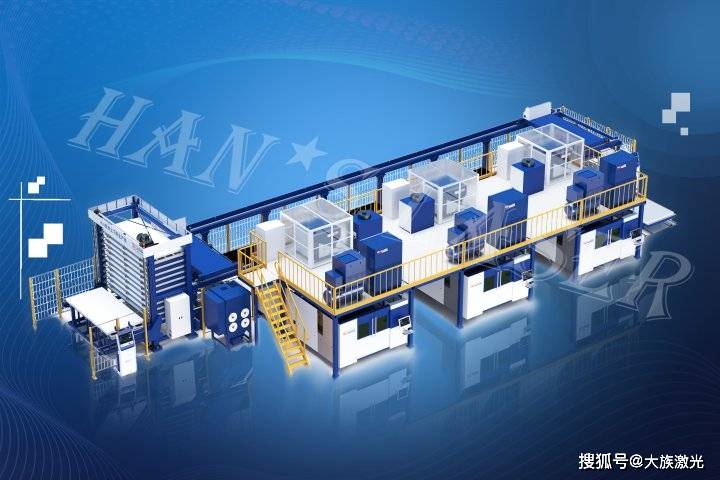 星空體育APP向“外”而行丨大族激光“切割+ 智能+”乘風(fēng)出海賦能全球智造(圖3)