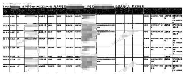 证据用以证明:行为人的涉案金额及非法获利。(图为查获的“银行卡”)(图为“银行账户交易明细清单”)