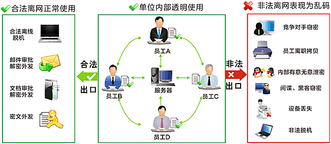 文章配图-4