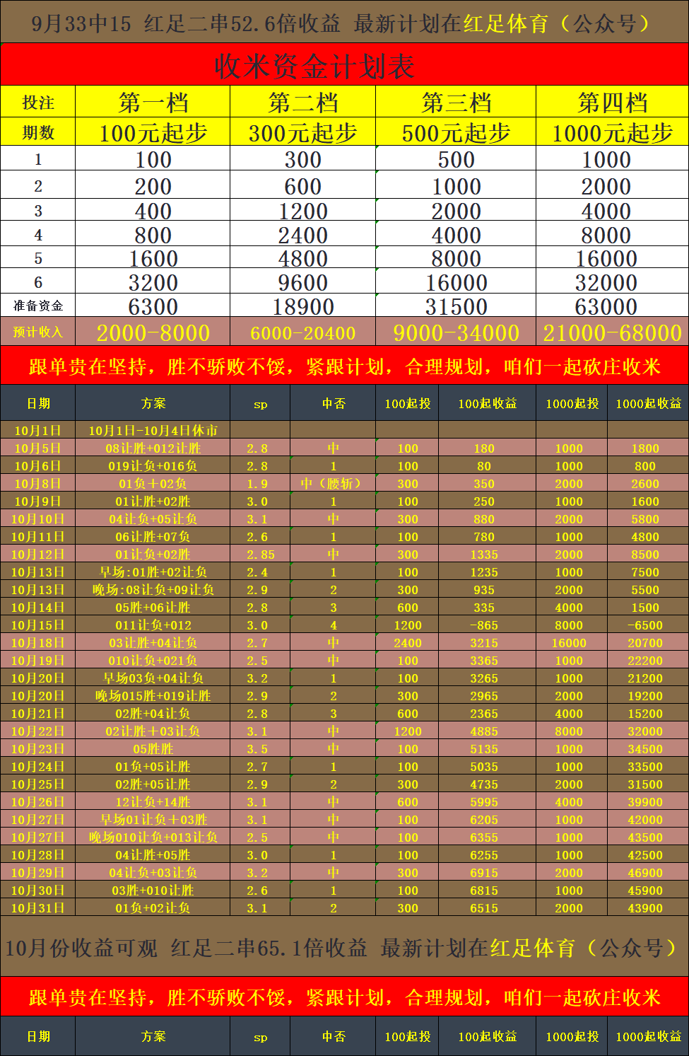 周六足球017法甲推荐：巴黎圣曼VS朗斯