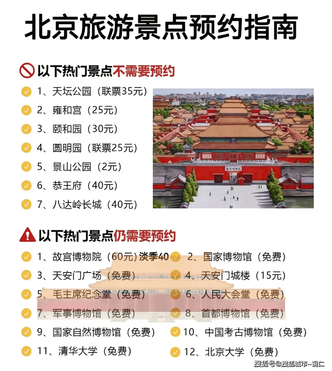 美嘉体育下载北京旅行5日游景点攻略北京跟团游多少钱？特色美食+精品酒店+经典路线(图2)