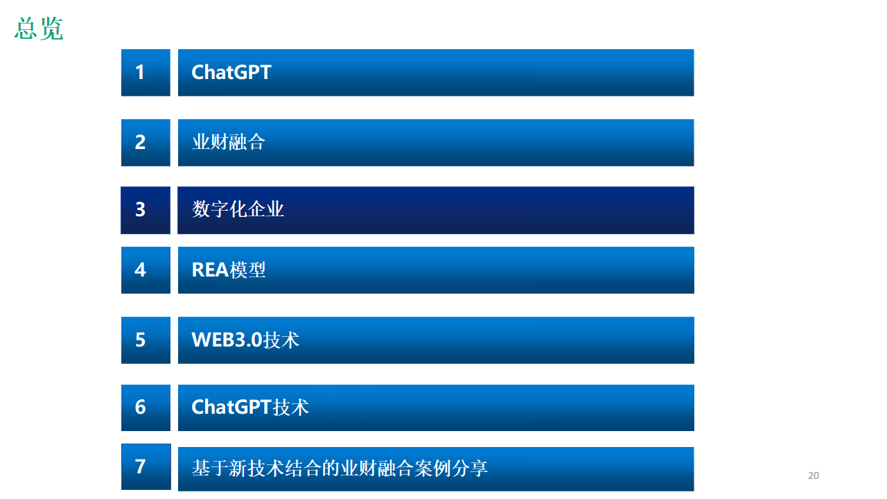 ChatGPT与数字化转型:业财融合的新纪元 (PPT) ChatGPT与数字化转型:业财融合的新纪元 (PPT)