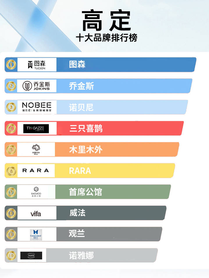  诺贝尼智能高定一线品牌个性家居的选择