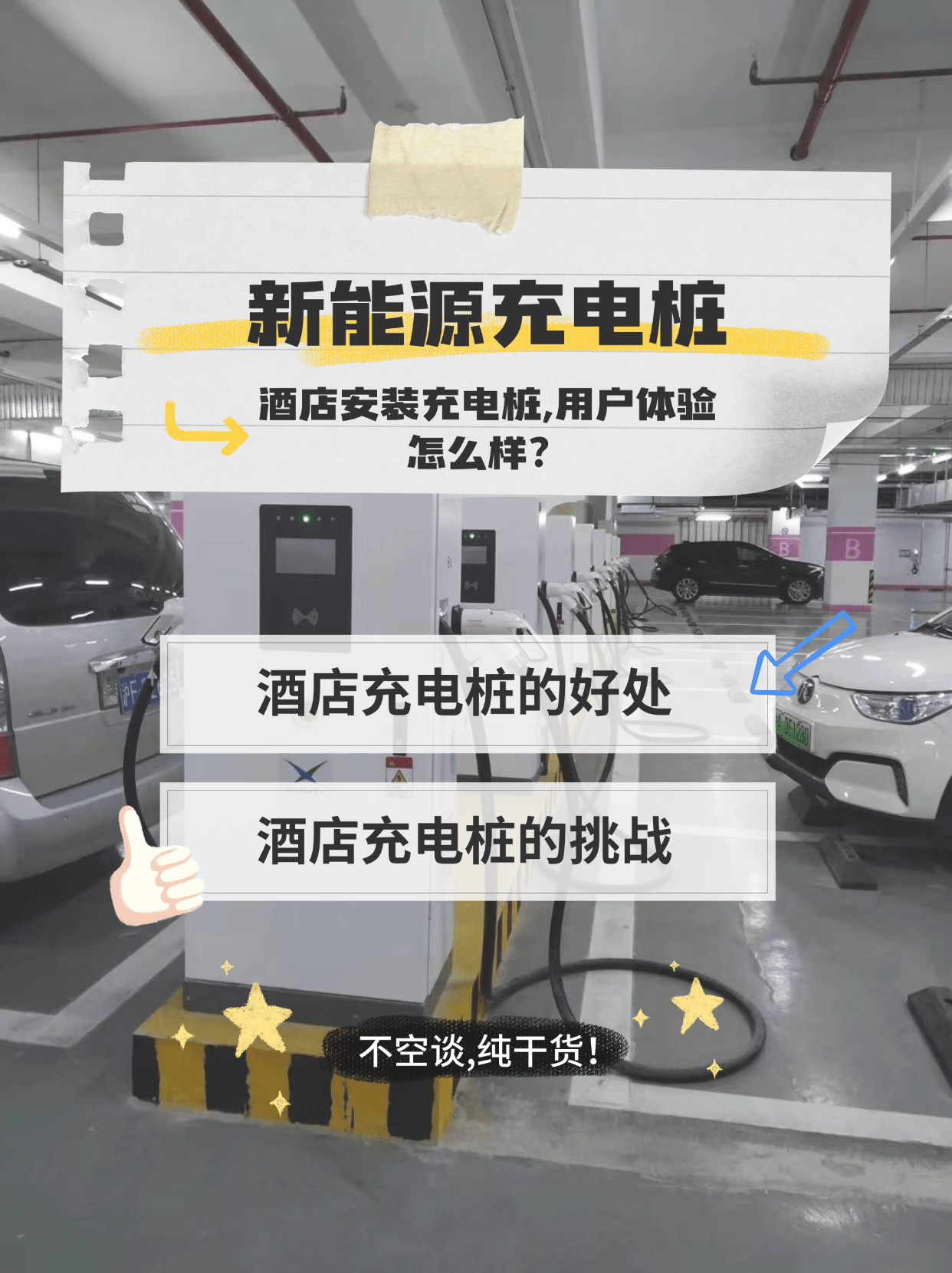 酒店安装充电桩用户体利来国际官网验怎么样？(图1)