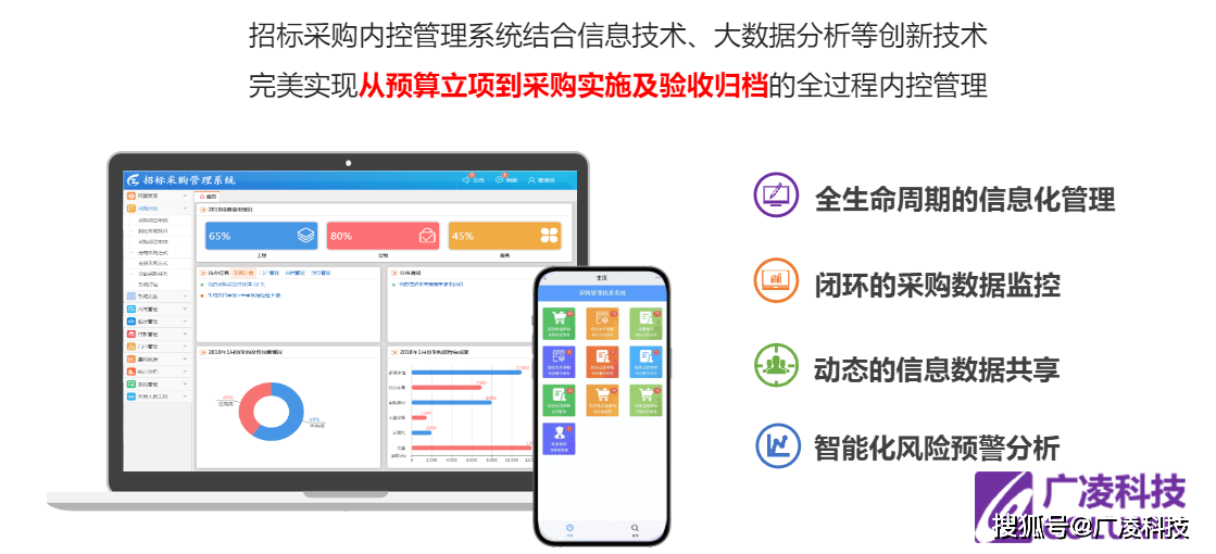 电子招投标系统新篇章——广凌招标采购内控管理系统优势解析雷竞技APP(图1)