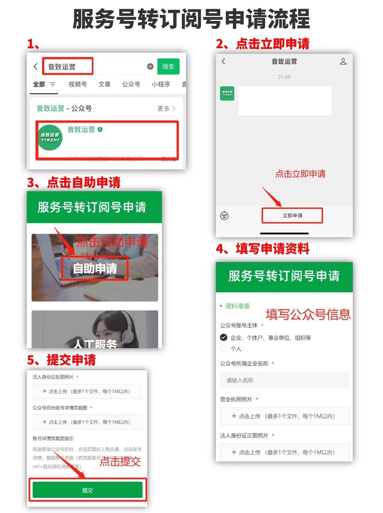 注册订阅号需要什么条件才能注册