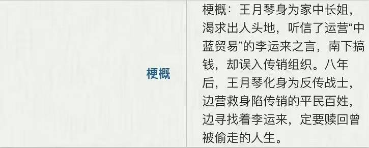 章子怡倪妮赵丽颖唐嫣均有女性题材新作待映，2025年女明星继续上桌？