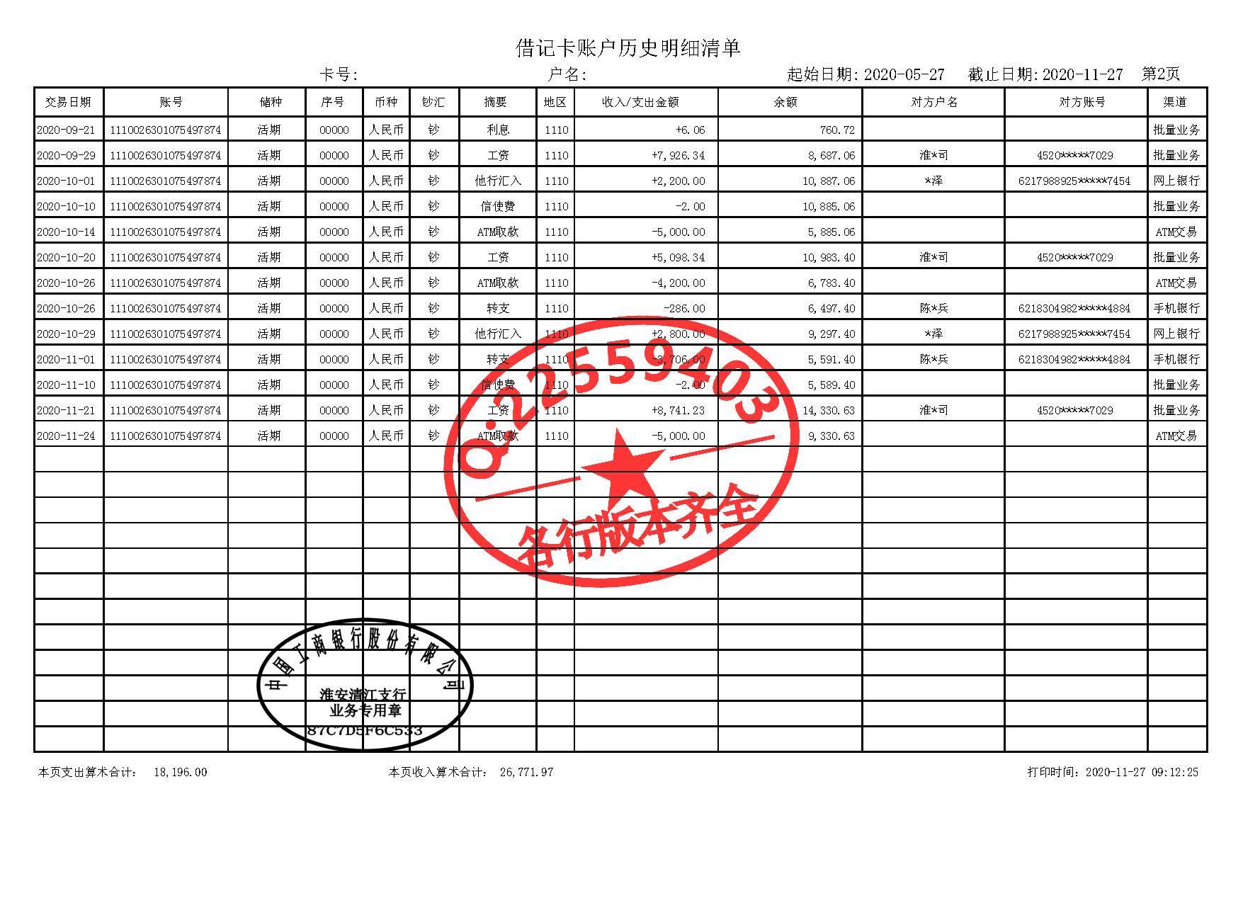养花数十年农商银行流水工资流水浦发银行流水总结出7种花期超长的一开就是大半年