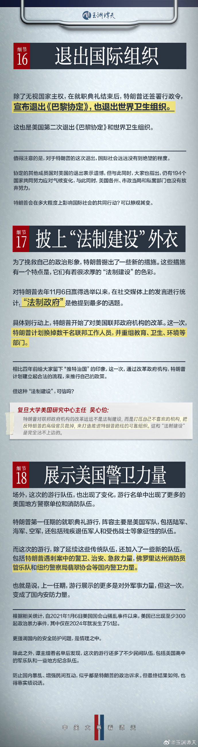 就职演讲的20个细节透视“特朗普2.0”