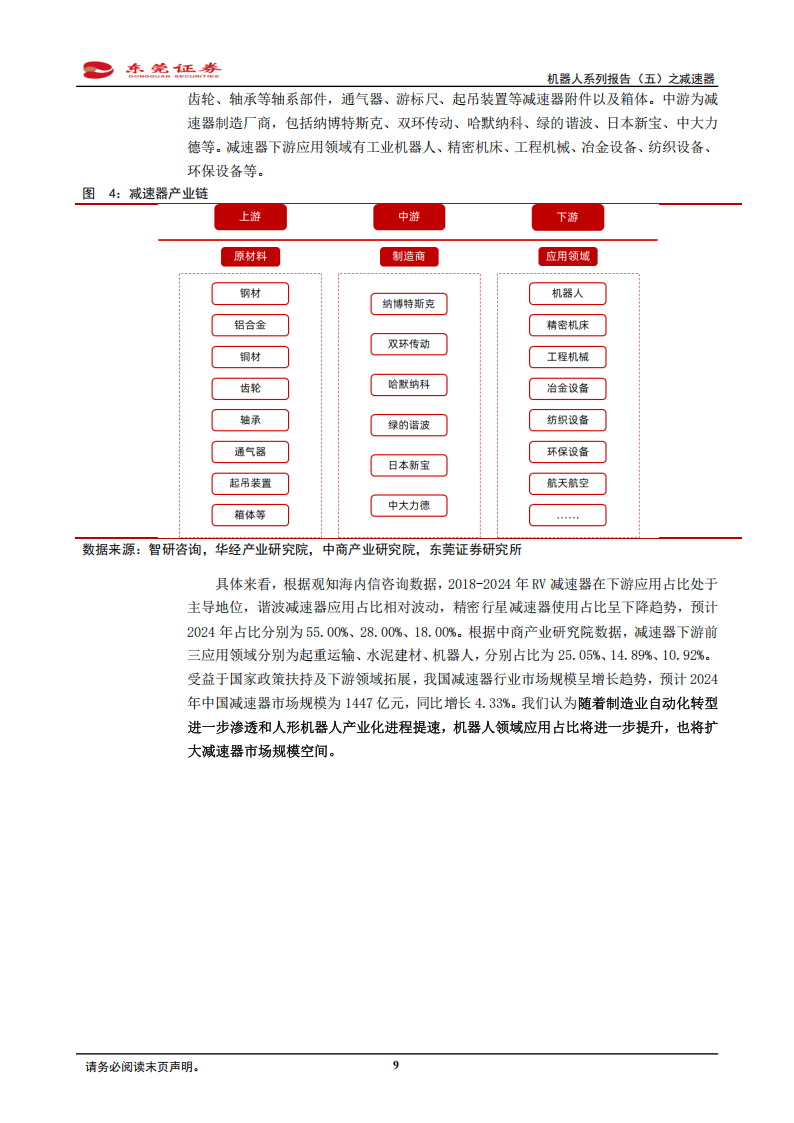 机器人系列报告(五)之减速器:机器人领域高渗透,下游需求增加拉动增量空间