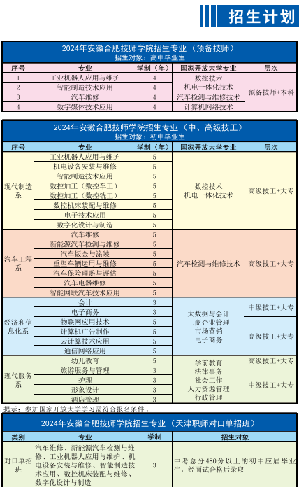 合肥市中考300分可以上什么学校？优势院校利来国际注册—安徽合肥技师学院(图3)