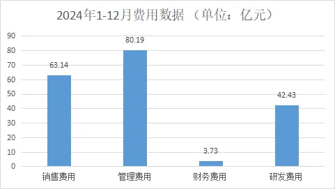 2024果博app年浙江家具总产值增7%(图4)