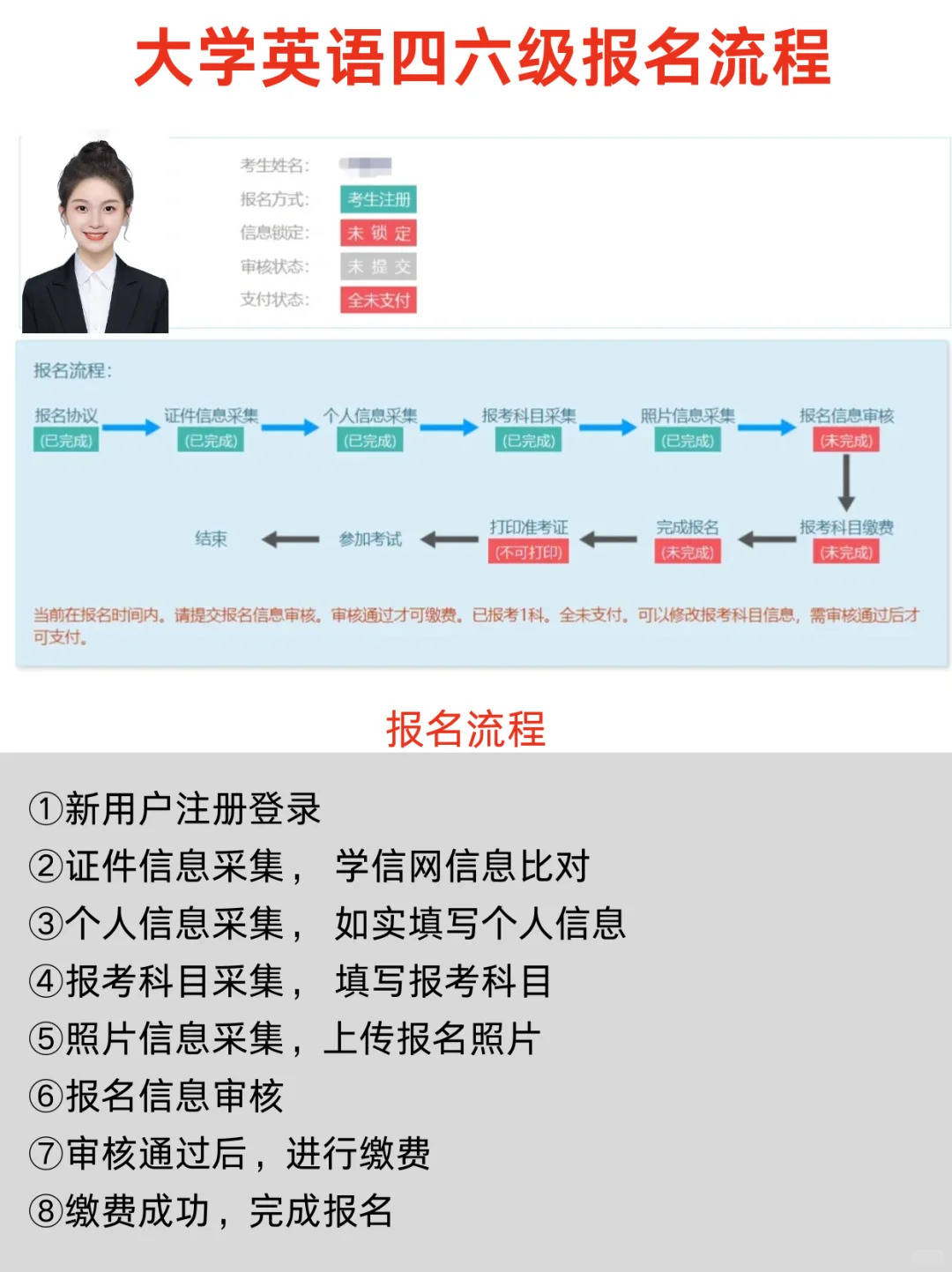 四级怎么注册报名
