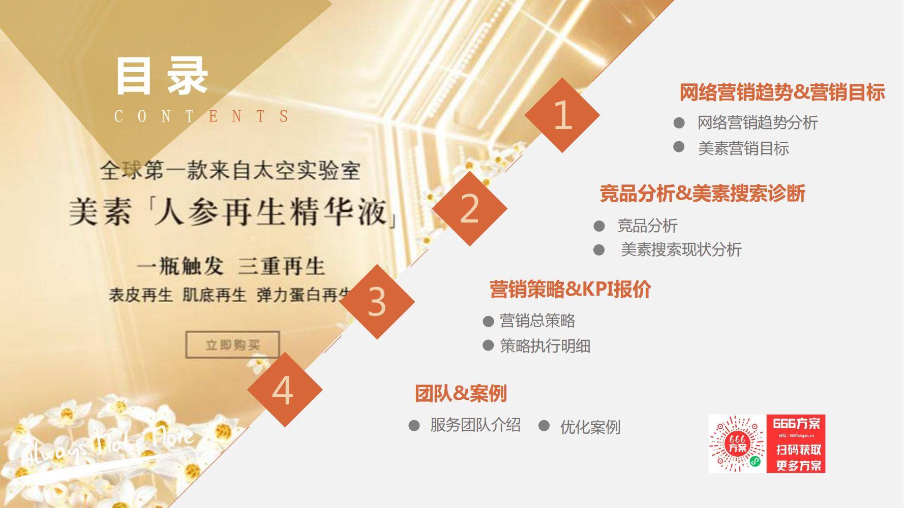 2017美素化妆品互联网整合营销方案【美妆护肤】.pdf18857