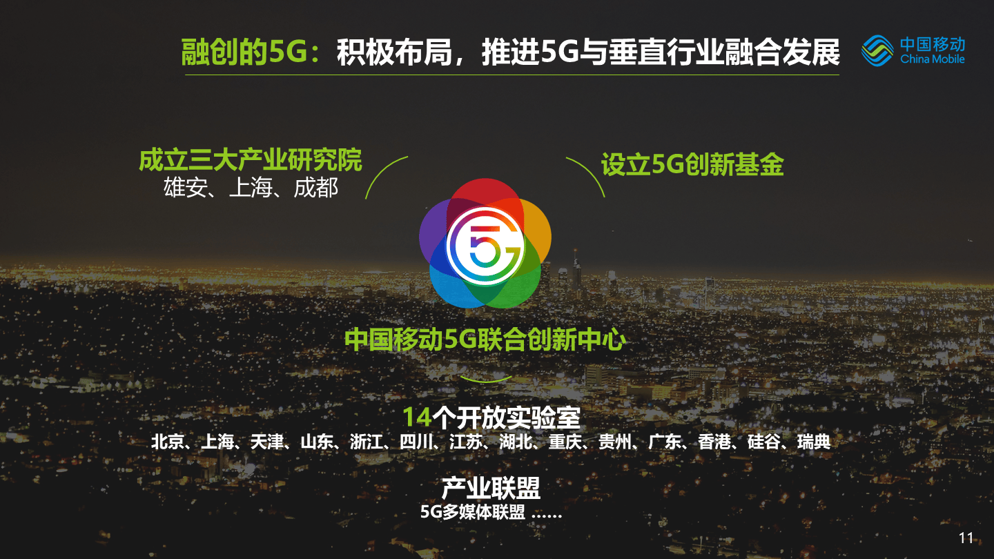5g技术发展及融合创新应用方案(40页 ppt)