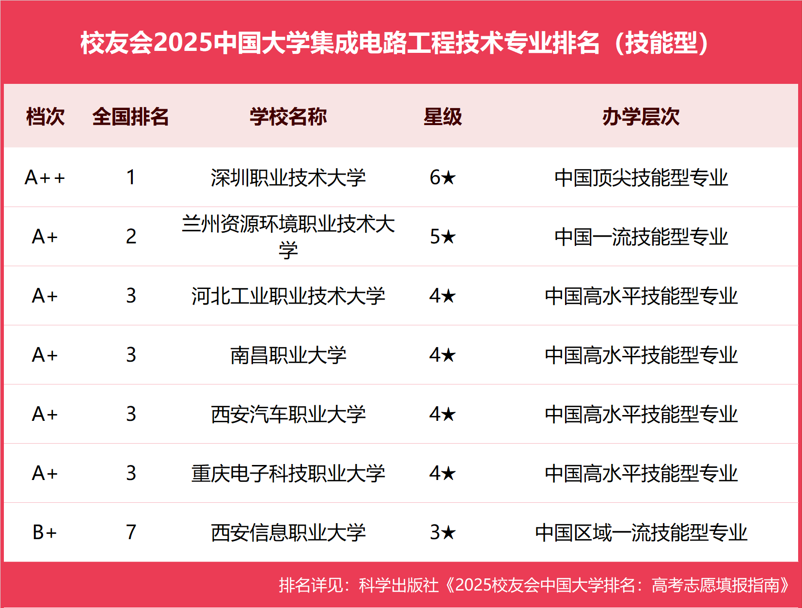 文章配图-3