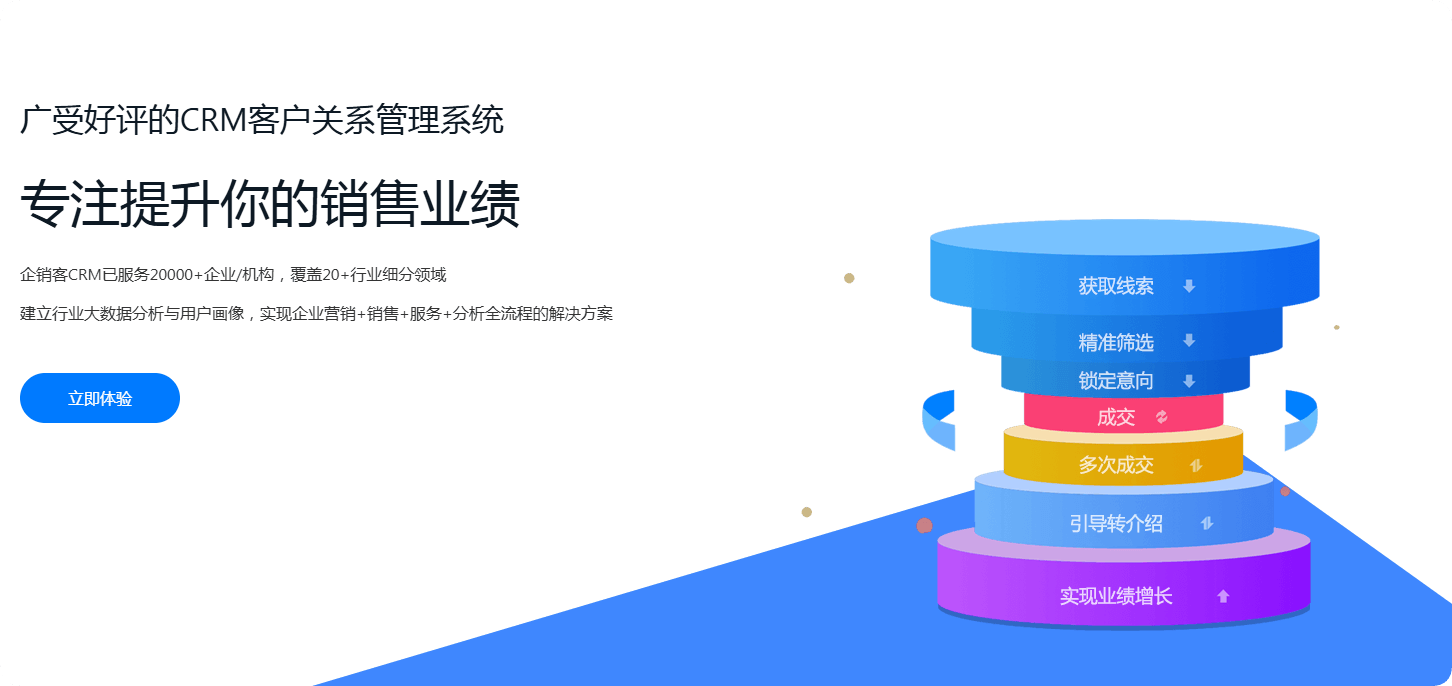 CRM管理软件使用中的五大误区(图2)