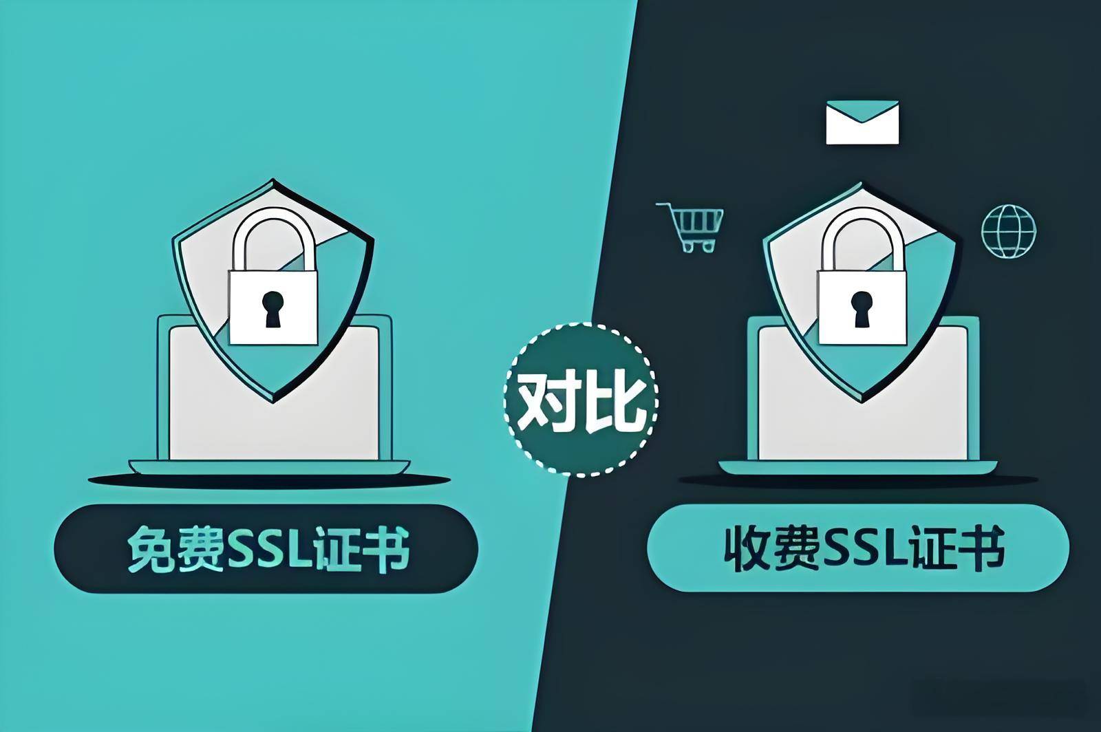 SSL证书免费版与付费版究竟有何不同？