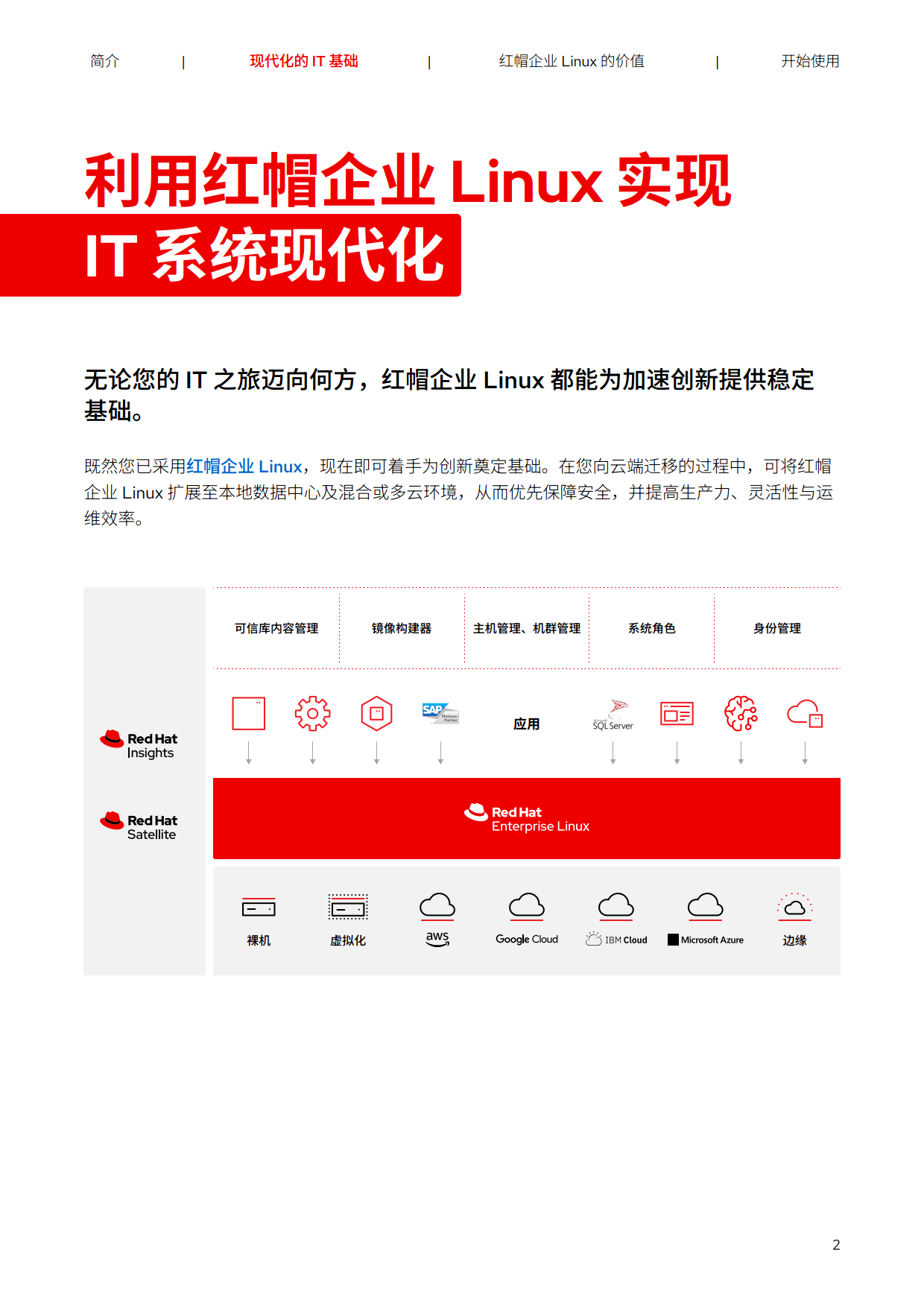 红帽Linux的最新版本有哪些显著更新和特性？