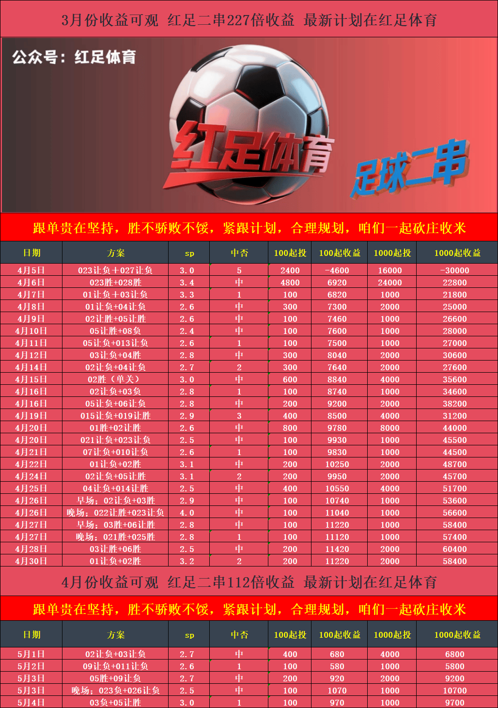 水晶宫 VS 诺丁汉森林赛事预测分析英格兰足球超级联赛