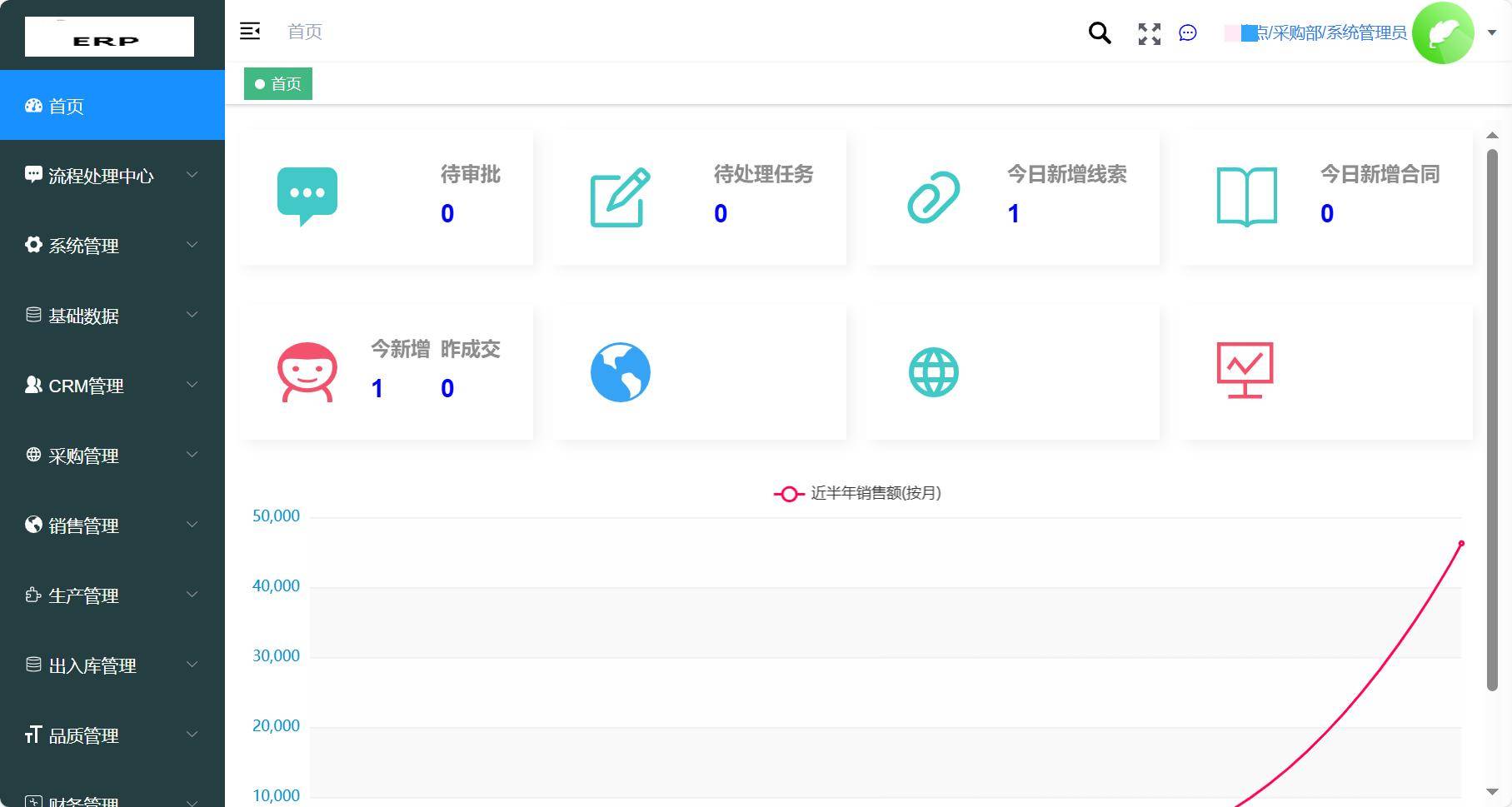 文章配图-1