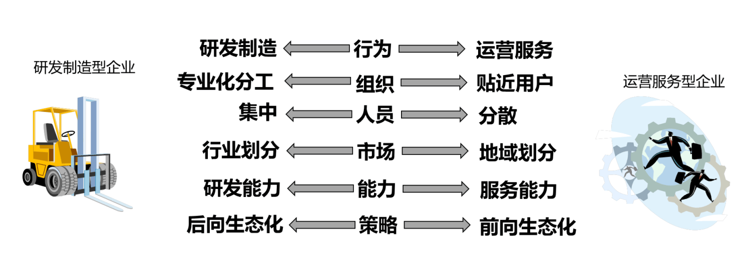 手提电脑设置的vpn怎么删掉