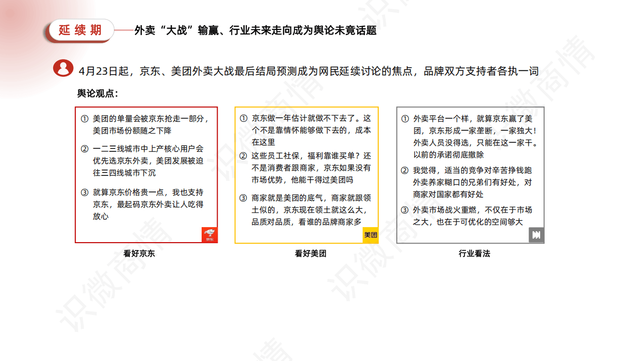 京东、美团外卖大战舆情分析报告-识微