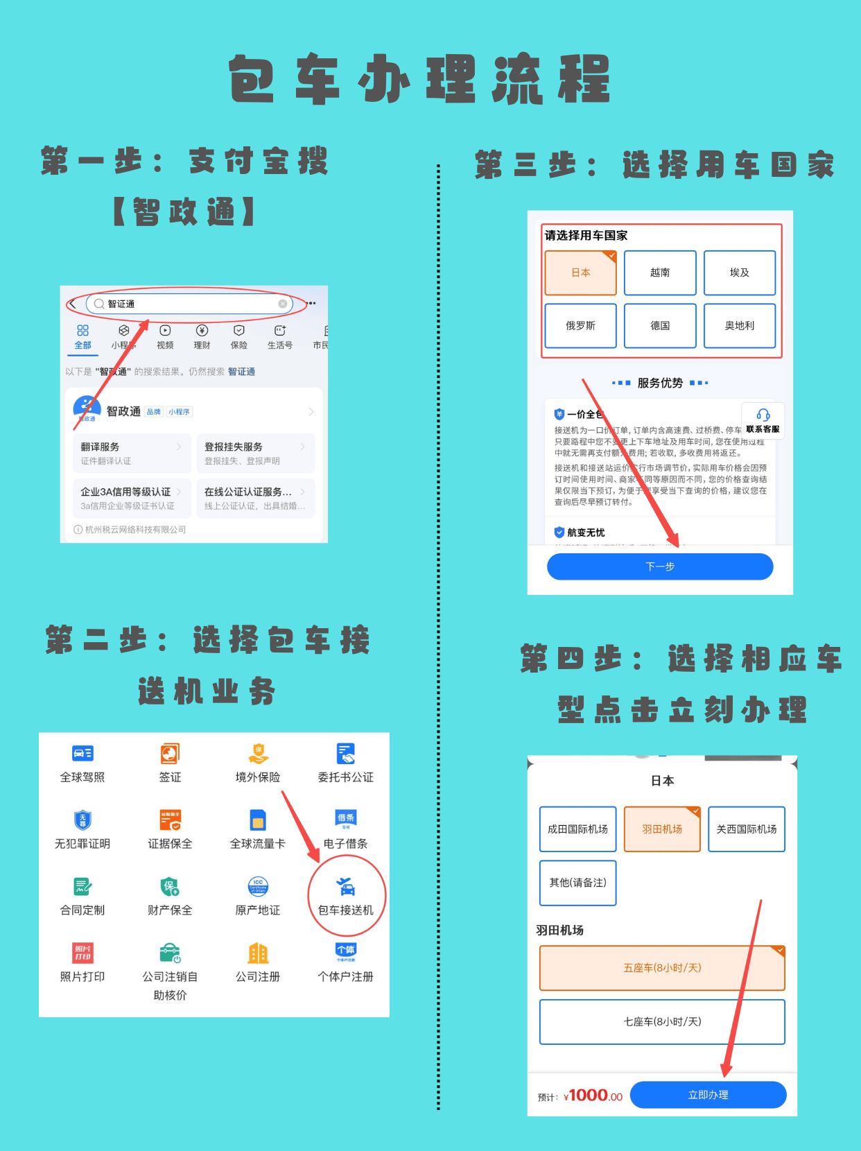 怎么注册包车平台